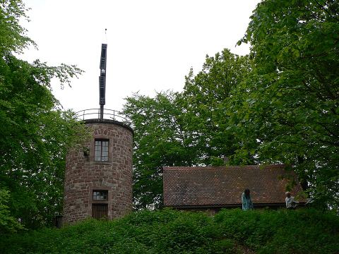 Domaine du Vieux Télégraphe