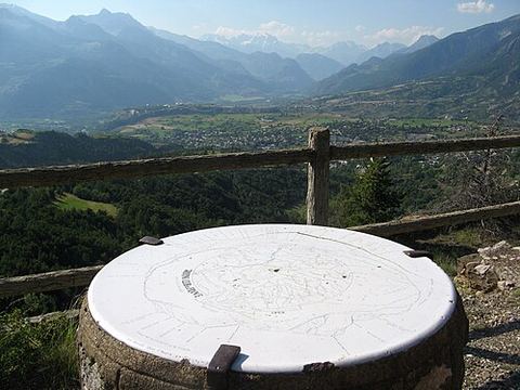 Table d'orientation