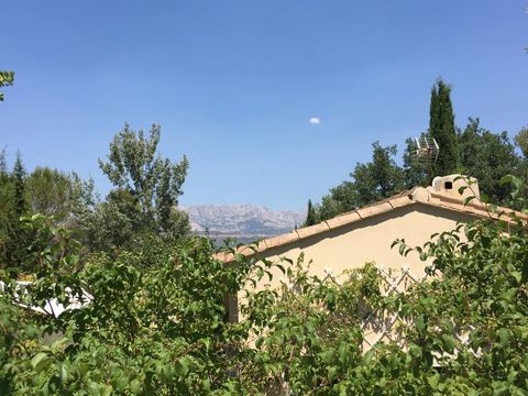 Domaine Sainte Victoire Fuveau
