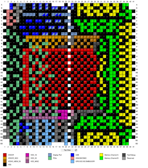 A l'Ombre du Pin