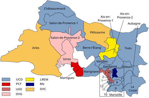 OCS Sud Distribution