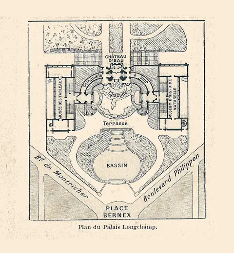 Palais Lonchamps