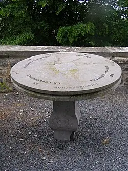 Table Orientation Nord
