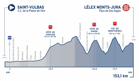 Diaclase 1A du Parcours Sportif