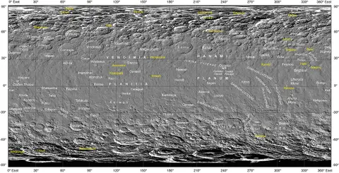 Ceres Distribution