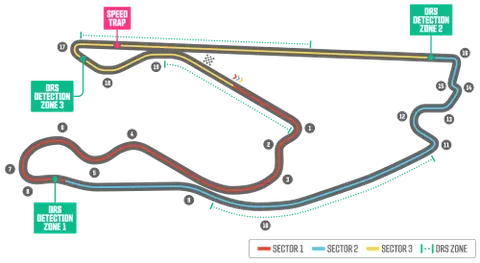 Circuit médiéval