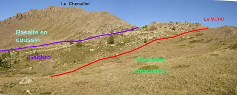 Le Chenaillet