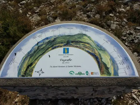 Peyrafio